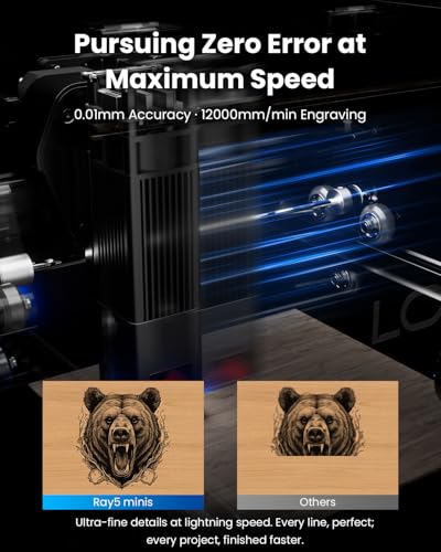 Image of LONGER Ray5 Laser Engraver, 10000mW Portable Laser Engraver & Cutter, 12000mm /min High-Speed, for Wood, Acrylic, Glass & Leather, Ideal for Small Business & DIY, 125x130mm Working Area