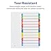 Avery Dividers for 3 Ring Binders, 12 Tabs per Set, Customizable Table of Contents, Multicolor Arched Tabs, Great for Organizing Reports, Projects, and More (11843)