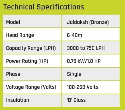Image of KBL MINI JALDAKSH 1 HP 1Ph(Bronze) with Pressure Tank with Accessories