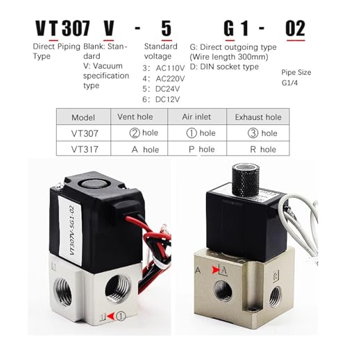 Électrovanne de rechange VT307 contre les pertes de pression pneumatique