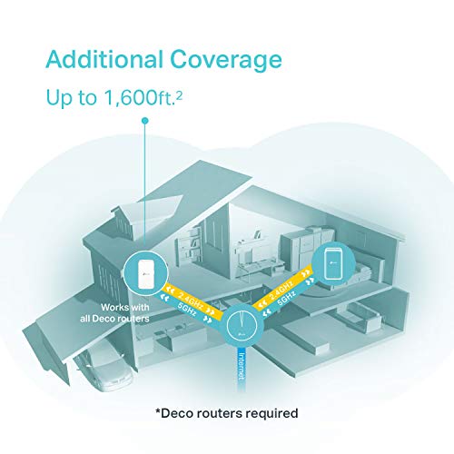 TP-Link Deco Whole Home Mesh WiFi System(Deco M3W) – Seamless Roaming, Adaptive Routing, Compact Plug-in Design, Up to 1,600 Sq. ft, Add-On Unit, Only Works with TP-Link Deco Mesh WiFi - Image 2