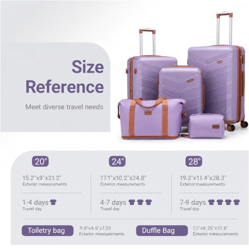 Image of CONCEPTEN Expandable Hardshell Luggage Set 5 Piece, 22x14x9 Airline Approved Carry On, 20 /24 /28 inch Suitcase Set with TSA Lock, Spinner Wheels, ABS+PC (Purple)