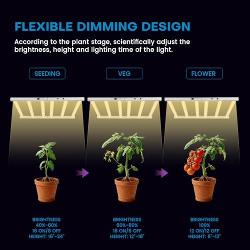 SAMPHON 600W Foldable LED