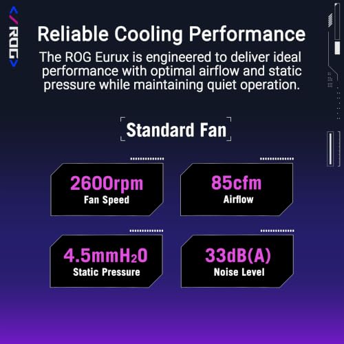 Image of ASUS ROG Eurux GR120 ARGB PWM Fan Triple Pack 120mm PWM Fan, 2600RPM, Patented Daisy-Chain, Custom Lighting, Fan Hub