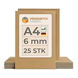 Produktiv Handel