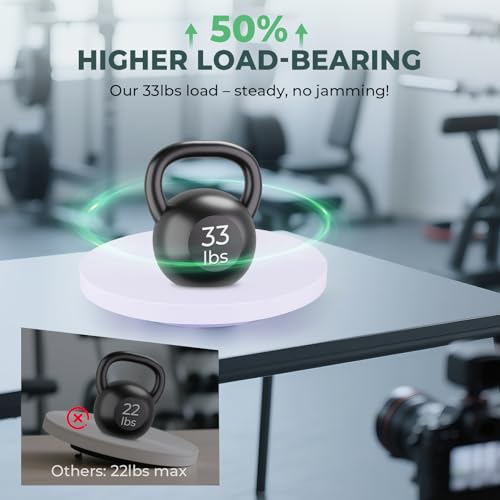 Flyrivergo 3 in 1 Motorized Rotating Display Stand, 11.8/13.7/15.7inch 33lbs Photography Turntable, Rechargeable & Remote Control, Ideal for E-Commerce & Live Streaming, 360° Videos, TikTok/Instagram