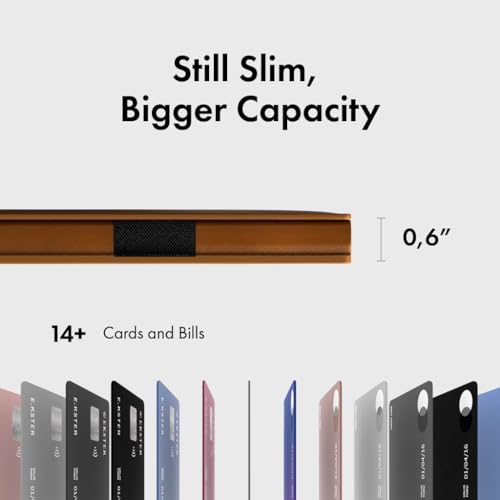 Ekster Men's Wallet PRO | RFID Blocking Parliament Leather Minimalist Wallet | Holds 14 Cards & Cash | Slim Cardholder for Men w/Push Button Designed for Quick Card Access | Tan4