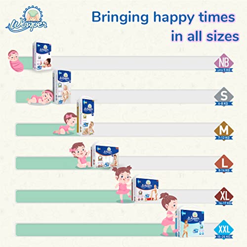 Image of Wowper Baby Diapers | XXL |22 count| Wetness Indicator |Anti Rash |up to 12 hrs Absorption |15-25 Kg | Super Soft Diaper (Pack of 2)