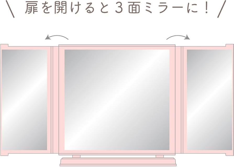 Amazon.co.jp: ティーズファクトリー 星のカービィ 3面ミラー カービィ