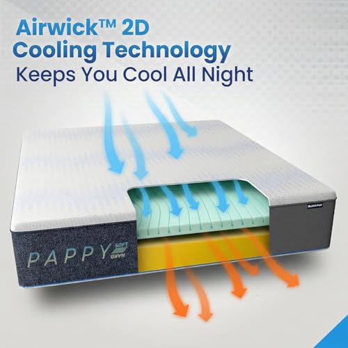 Image of ROMA PUF Pappy Dual Comfort Mattress | Anti Bacterial Mel Ion+ washabel Cover | Cooling Airwick 2D Layer | Ultimate Sleep Support | 7 Year Warranty (4 Inch, 72X72)