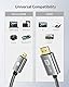 Silkland Micro HDMI auf HDMI Kabel 2M, 4K@60Hz, Ethernet, 3D, HDR und ARC, Micro HDMI Kabel Kompatibel mit GoPro Hero 9/8/7/6/5, Raspberry Pi 5/4, Sony Kamera A6300 A6400（Nicht Mini HDMI）