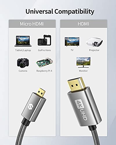 Silkland Micro HDMI to HDMI Cable 10ft, [Gold Plated, Sturdy Aluminum] Supports 4K@60Hz, HDR, Ethernet, ARC, Compatible with Raspberry Pi 4, GoPro Hero 3/4/5/6/7, Cam Link 4K, A6400 A6000 Camera