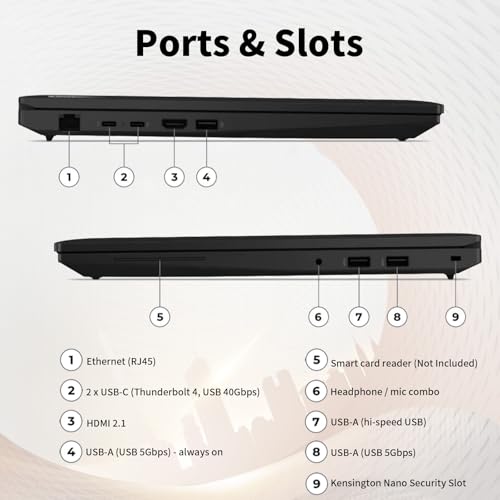 Lenovo ThinkPad L16 Premium Business Laptop, 16" FHD+, Intel Core Ultra 7 255U, 32GB DDR5, 1TB SSD, Fingerprint, Backlit, Wi-Fi 6E, Long Battery Life, Windows 11 Pro, AI-Ready PC, w/Bundle Set - image 9