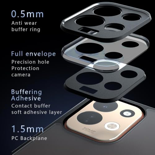 Image of Matte PC+TPU Back Cover Case for Redmi 17 5G, Air Bag Protection, Anti-Fingerprint, Micro Arc Edge, Skin-Friendly Feel, Camera Protection, Black