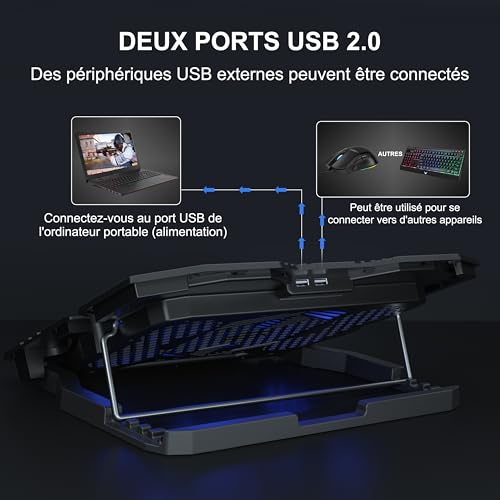 Vignette produit