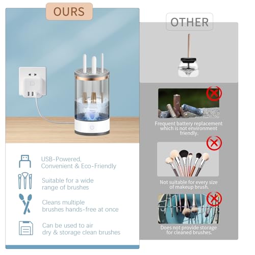 Efficient-Electric-Makeup-Brush-Cleaner-Machine-Automatic-Makeup-Brush-Cleaner-for-3-4-Brushes-at-a-Time-7000-RPM-Ensures-Thorough-Cleaning-Includes-Silicone-Pad-for-Irregularly-Sized-Brushes