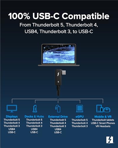 Câble Thunderbolt 5 Plugable 240W coudé à angle droit pour charge rapide