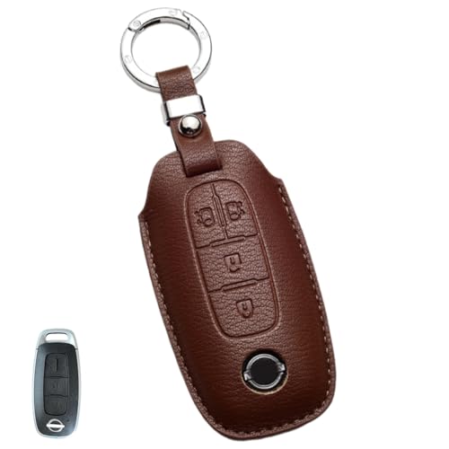 WiiLemzL[P[XKNISSANYpZi C28 [NX B4 GNXgC V^TNB6n vL[OtL[Jo[ 4{^ XChhAi_[NuEj