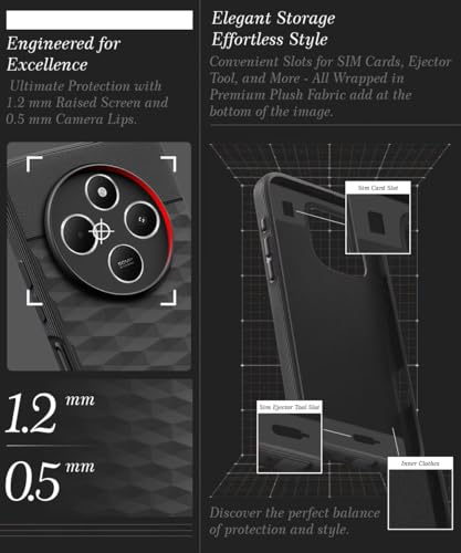 Image of WOW IMAGINE Back Cover for Redmi A4 5G | Poco C75 | 14C 5G |Poco M7 with Hexa Cube Design | Ultra Slim Rubberised Case | Inner Velvet Fabric | Silicone Flexible Mobile Case | Camera Protection - Black
