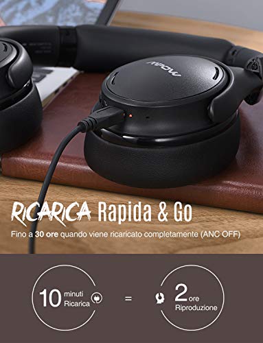 Mpow Cuffie Cancellazione Rumore Attiva,Cuffie Bluetooth 5.0,Cuffie Wireless Ricarica Rapida, Autonomia 30 Ore,Pieghevole Cuffie Over Ear Suono Hi-Fi CVC 8.0,Cuffie Noise Cancelling Per Cellullari/PC