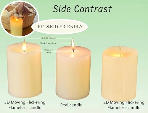 Image of Flameless Pillar Candles Flickering with Remote Timer, Battery Operated LED Candles Up to 400 Hours, 3d Moving Flame Real Wax Candles, D4 x H6, Remote Included (Ivory with Art Water, 4inx6in)
