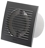 La Carcasa y Rueda del Ventilador es de Plástico ABS de Alta Calidad (Resistente a los Rayos UV)