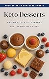 Keto Desserts: The Basics & Recipes: The Essential Guide to Low-Carb Sweets Made Simple (Keto Desserts Collection)