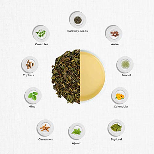 Image of TGL Co. Happy Belly Loose Leaf Tea 100 Gm | Help Digestion | Control Bloating | Rich in anti - Oxidants