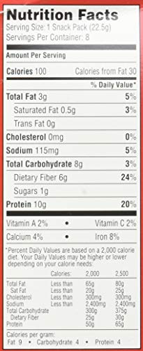 Sea Point Farms Edamame Dry Rstd Sea Salt 100 Cal 8-0.79 OZ Snack Packs.Net Wt.6.35 OZ. (180g)