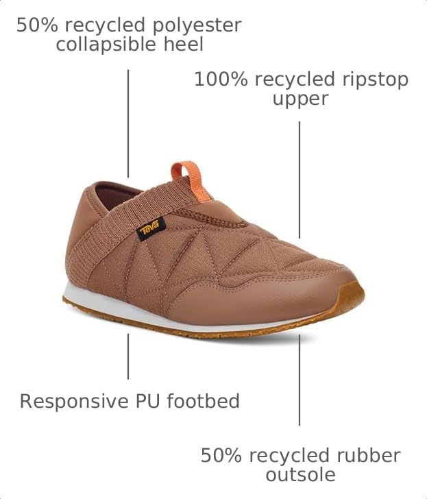 Image of Teva Womens Reember