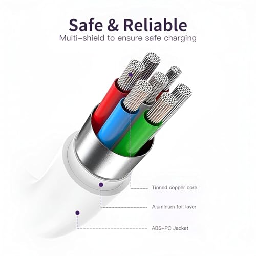 Image of Vivo 66W Fast Charging USB Type C Mobile Data Charging Cable for Vivo V30 /V29 /V28 /V27 /V25 /V23e /V23 pro /V21 5G /Iqoo Neo 9 pro /12 5G /Neo 7 pro /Z7 /Z7S /Z6 Lite /11 /Z6 44W /T2 /Iqoo 9, 80W Y Series Support