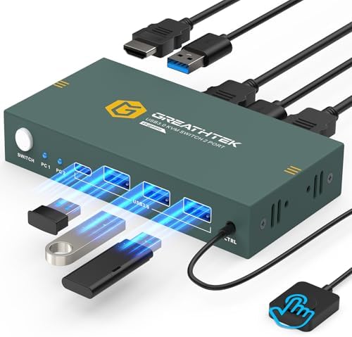 GREATHTEK 2-Port HDMI KVM Switch, 4K @ 60Hz, 2 Computers to 1 Monitor, 3 USB 3.0 Ports, Manual Push Button Switch