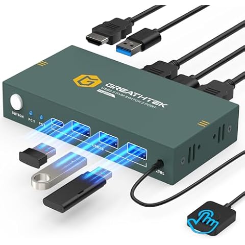 GREATHTEK USB3.0 KVM Switch 2 Port HDMI Cover