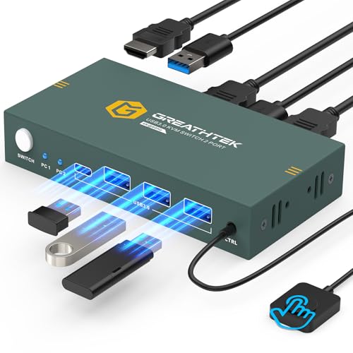 USB3.0 KVM Switch 2 Port HDMI, 4K@60Hz KVM Switch 1 Monitors 2 Computers with 3 USB3.0 Ports, HDMI KVM Switches for 2 PCs Share 1 Monitors and USB Devices, Support Button Switch, EDID by GREATHTEK - Used condition - US$29.04