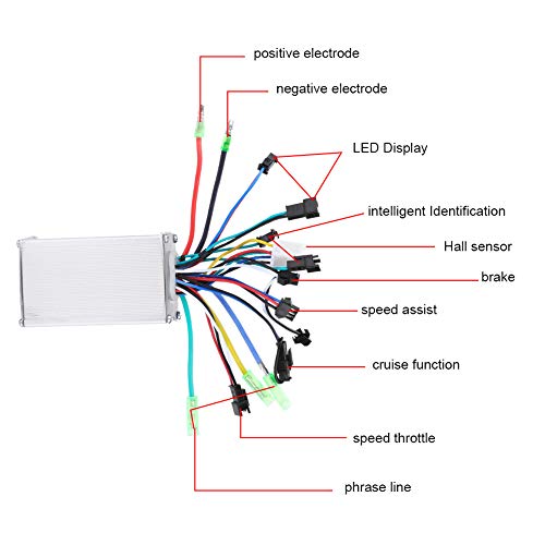 controller, borstelloze controller, bedieningspaneel, 24/36 V/48 V, borstelloze controller, e-fiets, elektromotor, controller met waterdicht lcd-paneel voor elektrische fiets