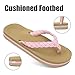 ChayChax Kids Boys Girls Flip Flops Quick Dry Beach Pool Shower Water Sandals with Comfortable Cushion Footbed(Little Kid/Big Kid),Pink,4 big kid
