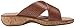 Softwalk Women's Bozeman Slide Sandal