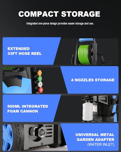 Commowner CMM4000-2 4800 Psi Electric Pressure Washer 2024 Newest 2.8 Gpm Professional High Power Washer thumb #4