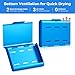 Oralphi Aluminum Retainer Case for Invisalign Aligners, Partial Mouth Guard Case Denture Retainer Container Case Holder with Vent Holes, Slim Orthodontic Aligner Case for Traveling-1 Pack Blue