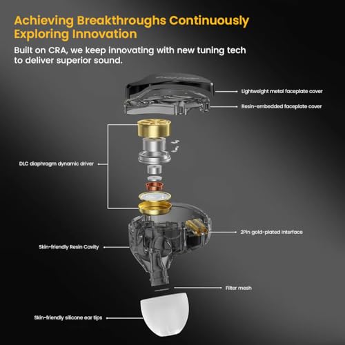 Image of CCA CRA Pro In-Ear Monitor IEM with Mic Earphone, Dynamic Driver with Dual N52 Magnets, Ultra-Thin 3.8μm Diaphragm, Zinc Alloy & Resin Shell, Silver-Plated Cable Wired IEM, 3.5mm Plug (Grey)