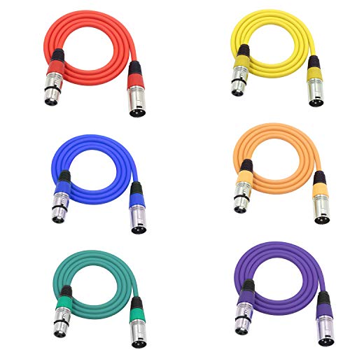 Cable de micrófono balanceado para conectar mesas de mezclas en rack LoongGate