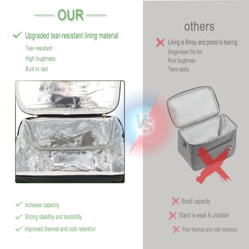 BALIGO Sac Isotherme Repas 6.4L / 9L, Sac Lunch Box Isotherme Portable – vue 3