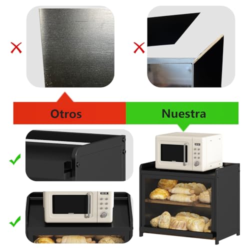 Consejos para Comprar Paneras comprados en linea. 9 Imagen adicional