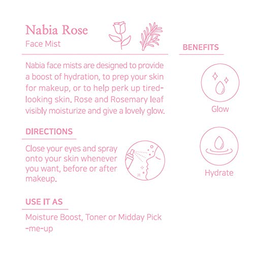 Nabia Rose Glow Hydrating Face Mist: Rose, Cica, Green Tea, Botanical, 3.38 Fl Oz #TOP6