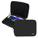 MULTIFUNCIÓN: la funda con funda para tableta se puede usar en diversas situaciones, como viajes diarios, viajes de negocios, viajes escolares y salidas diarias