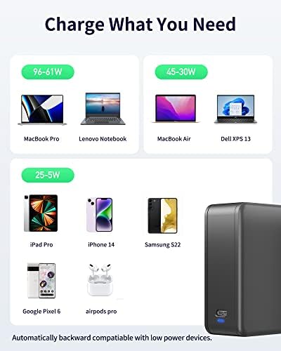 100W USB C Charger for MacBook Pro 16, 15, 14, 13 inch 2021, 2020, 2019, 2018, New MacBook Air, iPad Pro, Type C Thunderbolt Laptops Foldable Power Adapter with 6ft USB C Charging Cable