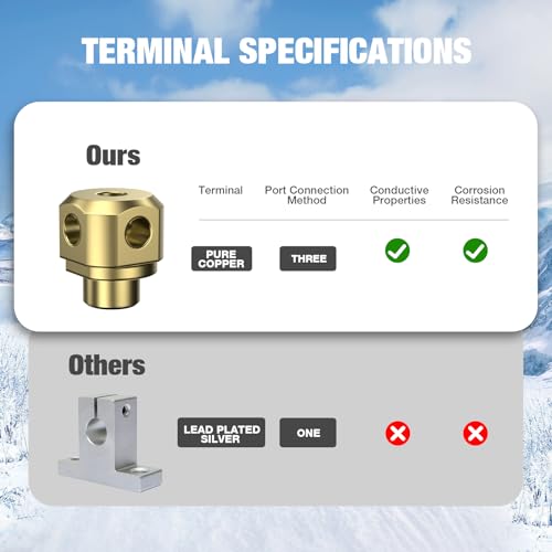 Grecell ‎MLI12-ST035B Ytx5L-Bs Motorcycle Lithium Lifepo4 Battery thumb #5