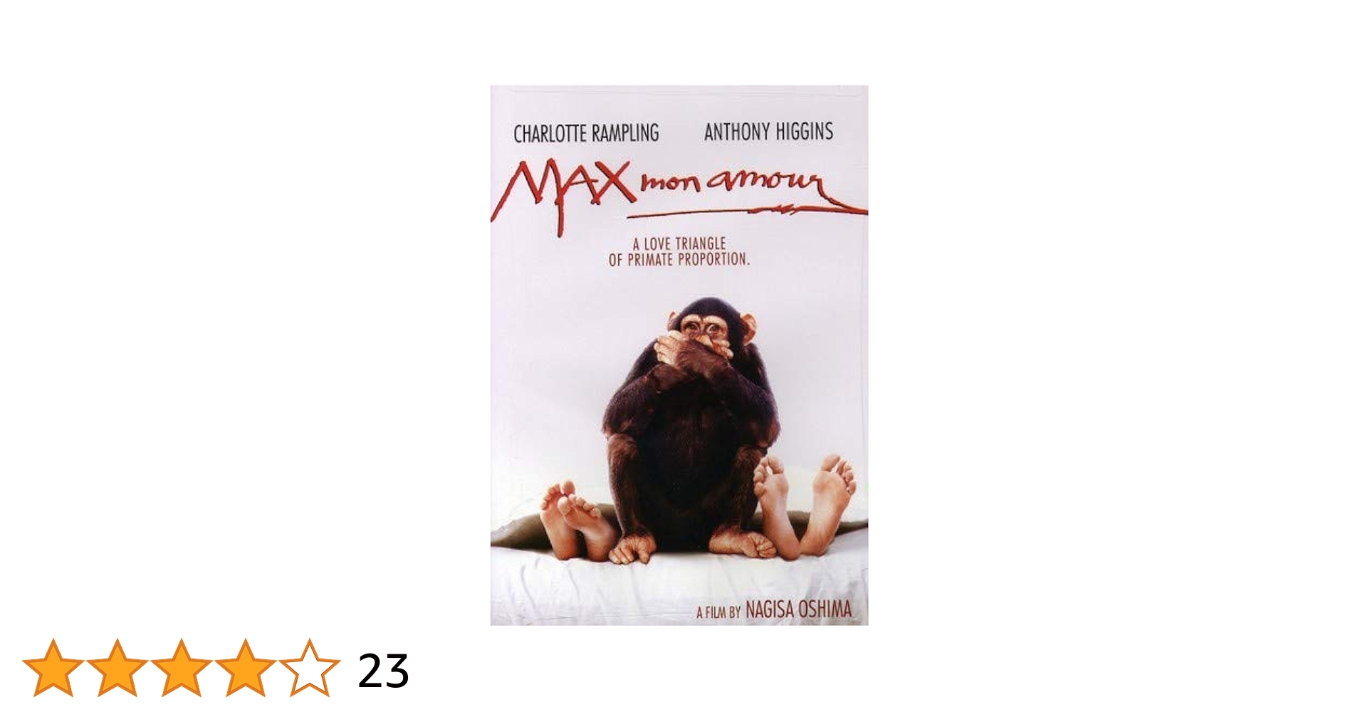 Amazon.co.jp: MAX MON AMOUR : DVD