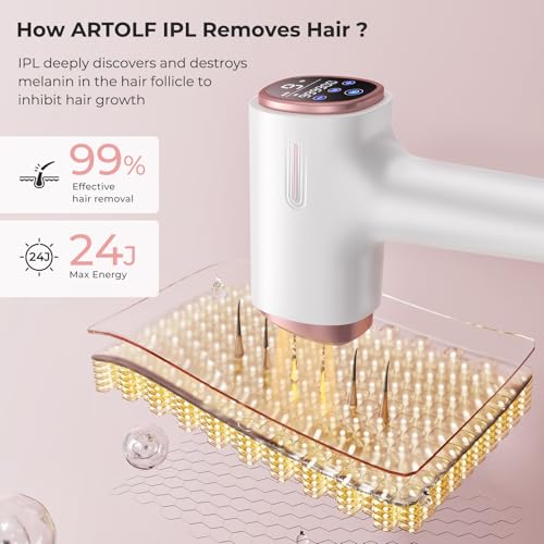 Artolf CT07PRO Laser Hair Removal For Women & Men thumb #7