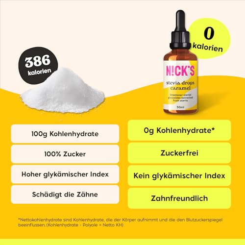 NICKS Stevia Flüssig Flavour Drops Karamell (50ml) Keto Zuckerfreie Tafelsüße ohne Kalorien, Low carb Zuckerersatz, Süßstoff, Flüssigsüße, Alternative zu Zucker, Süßungsmittel mit Pipette